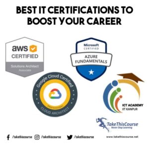 azure certifications