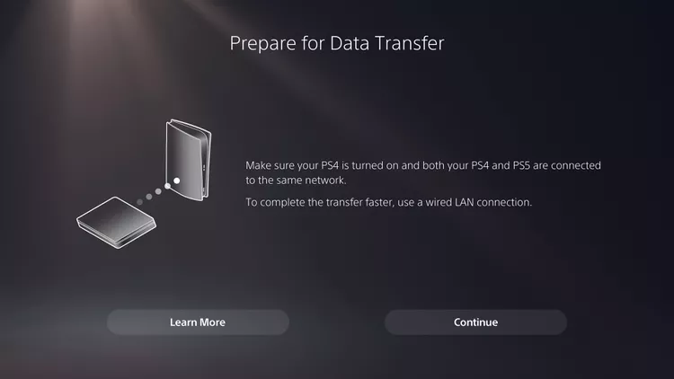 Data Transfer PS4 to PS5 2
