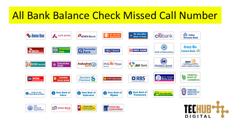 All Bank Balance Enquiry Number