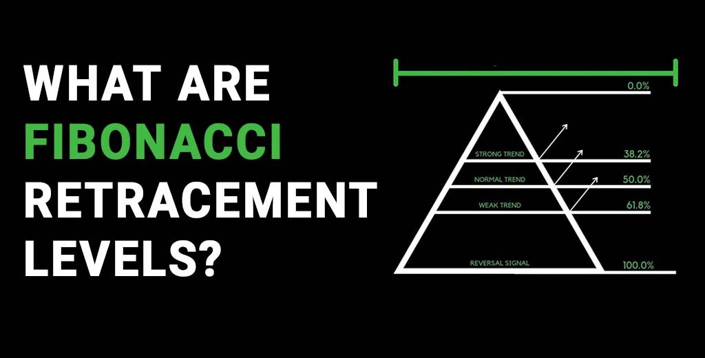 Fibonacci Retracement Levels