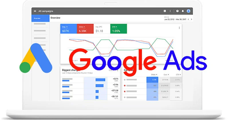 google ads campaign
